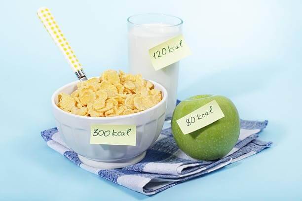Calorie-Counting