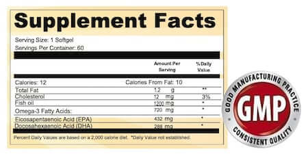 Supplement-Facts