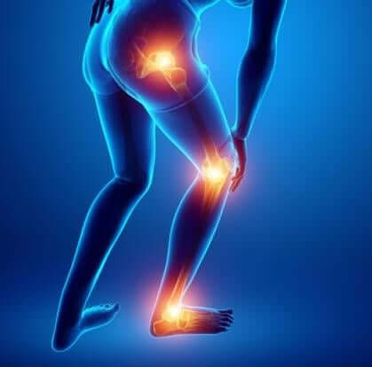Inflammation-Body